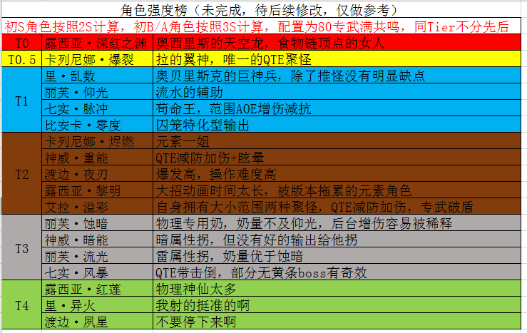 PG速达:上海大学一副教授在河南一景区内失联10多天(图4) PG首页